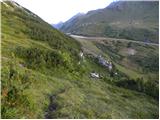 Passo di Fedaia - Punta Serauta